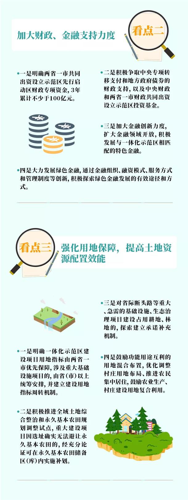 一图读懂！支持长三角一体化示范区高质量发展，最新政策火热出炉！